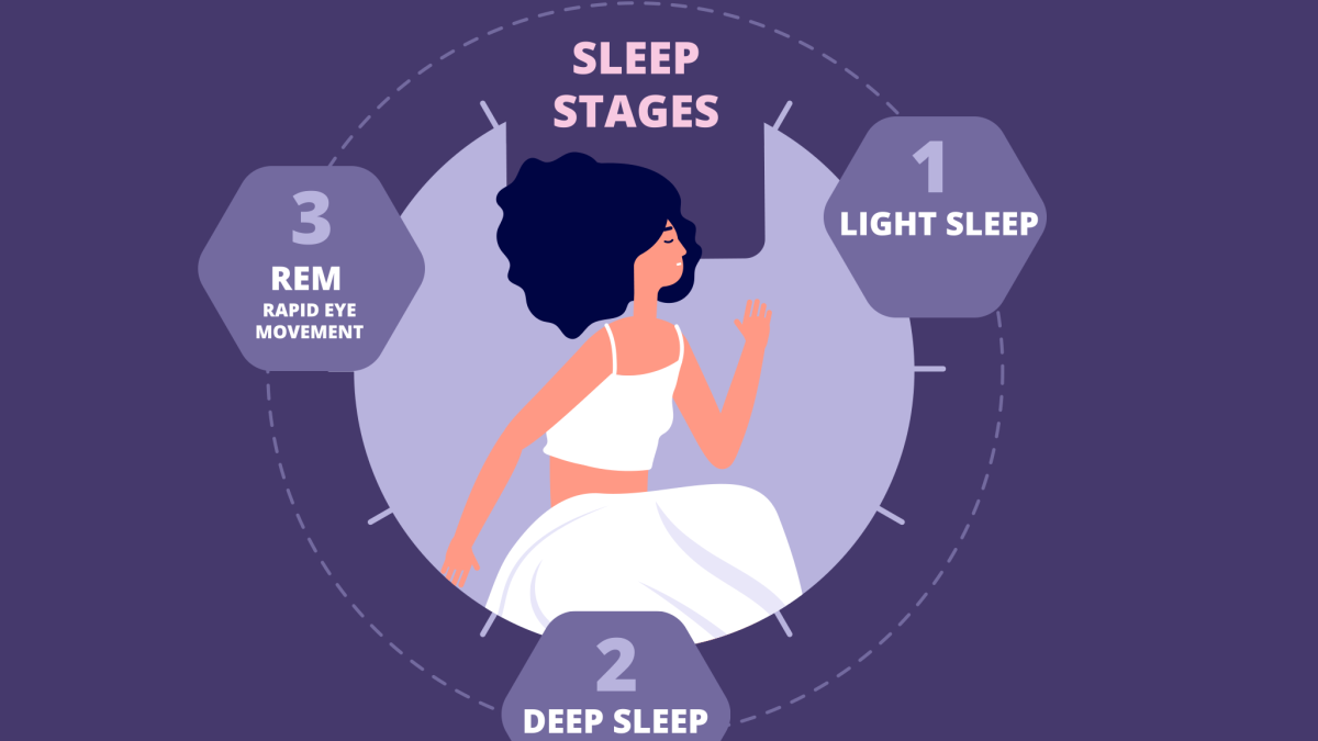Melbourne Sleep Apnea Test: What You Need to Know